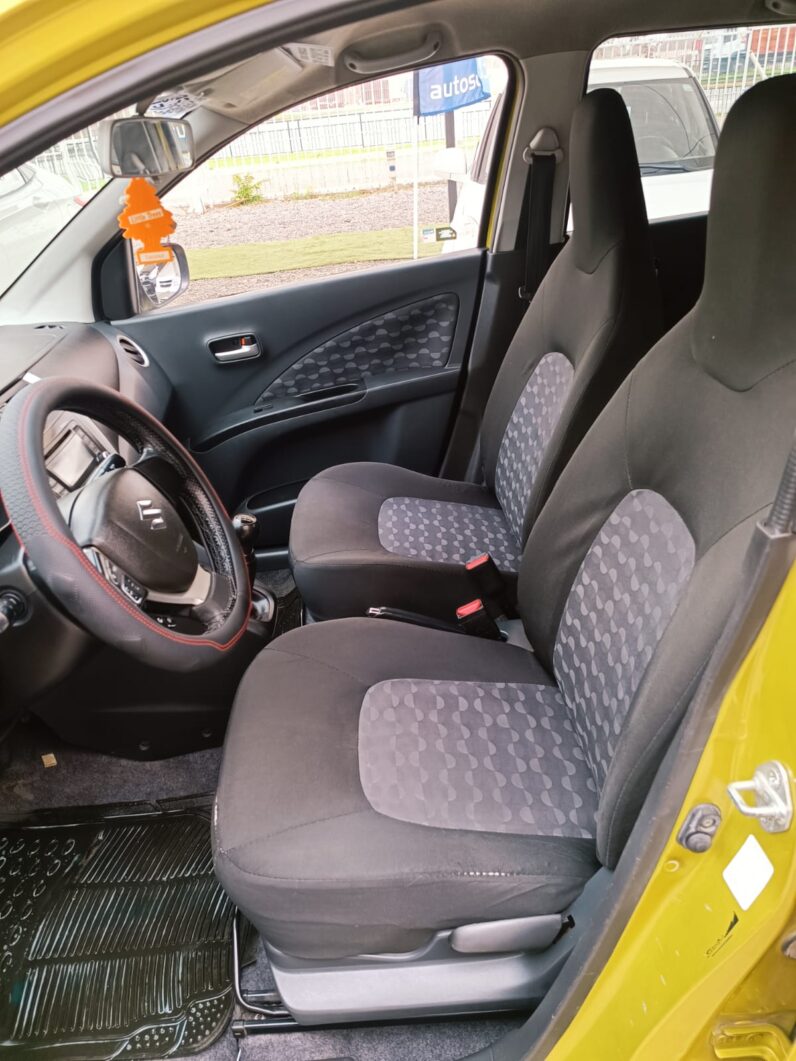 Suzuki Celerio